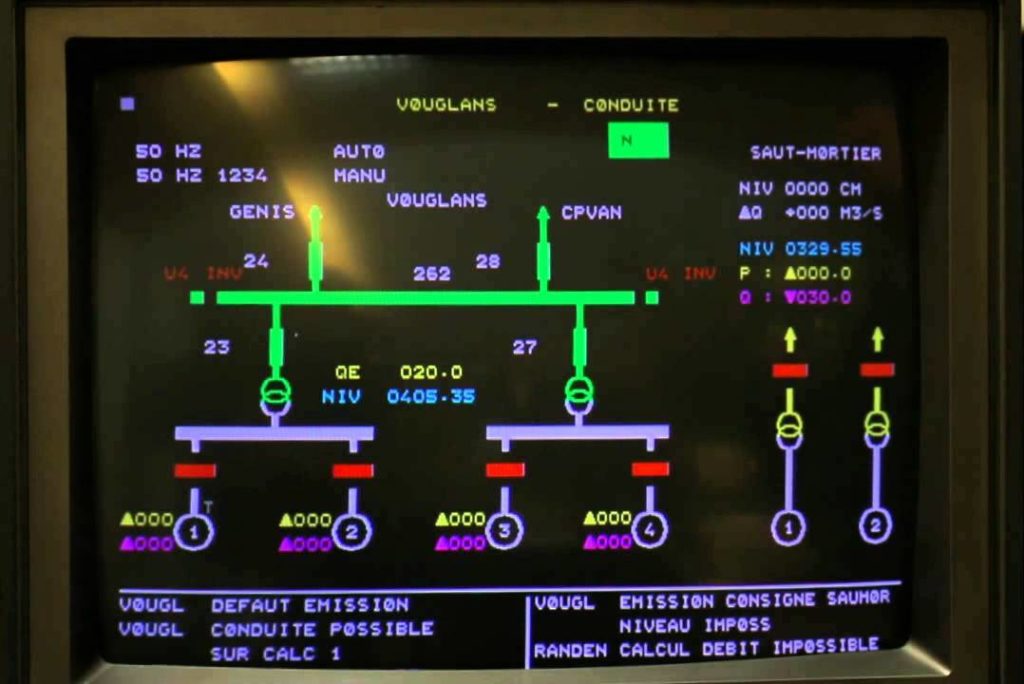 Ecran de supervision des lignes électriques 