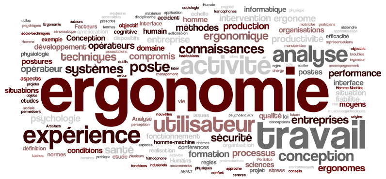 Nuage de mots-clé autour de l'ergonomie