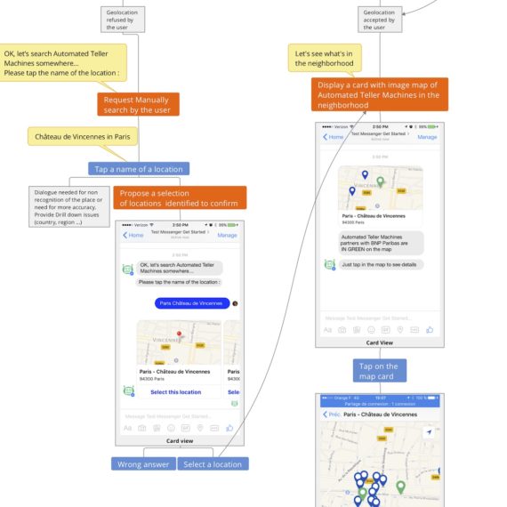 UI Logical Chart ChatBot app
