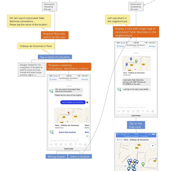 UI Logical Chart ChatBot app