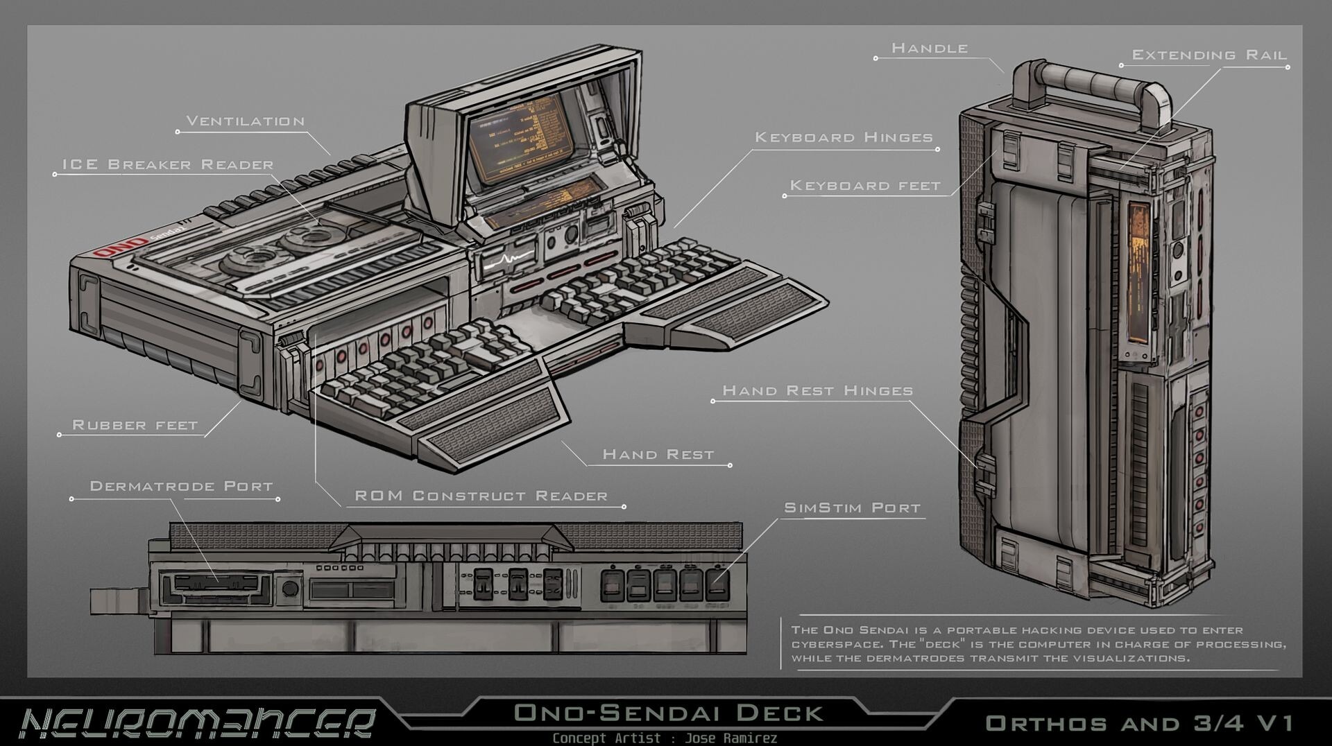 ono-sendai Cyberdeck NEUROMANCER