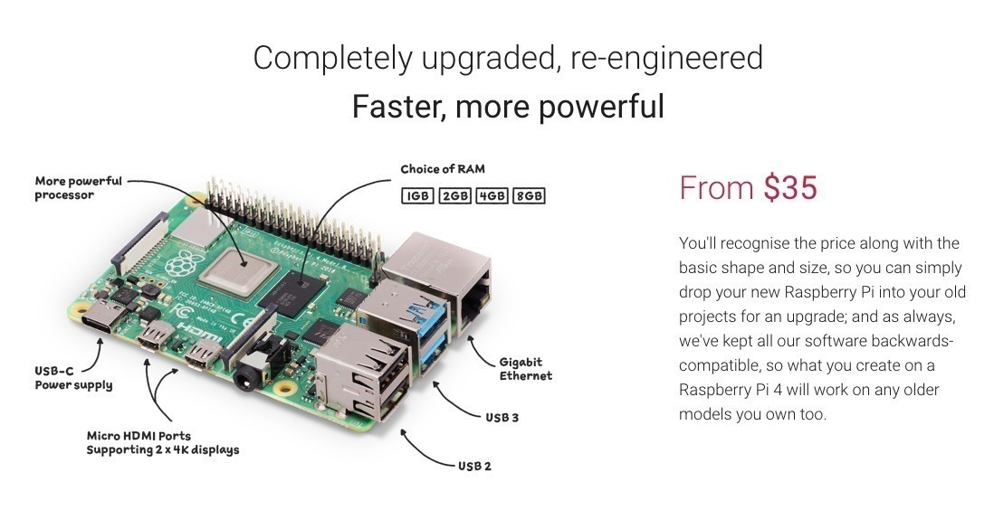 Nano-ordinateur Raspberry PI 4